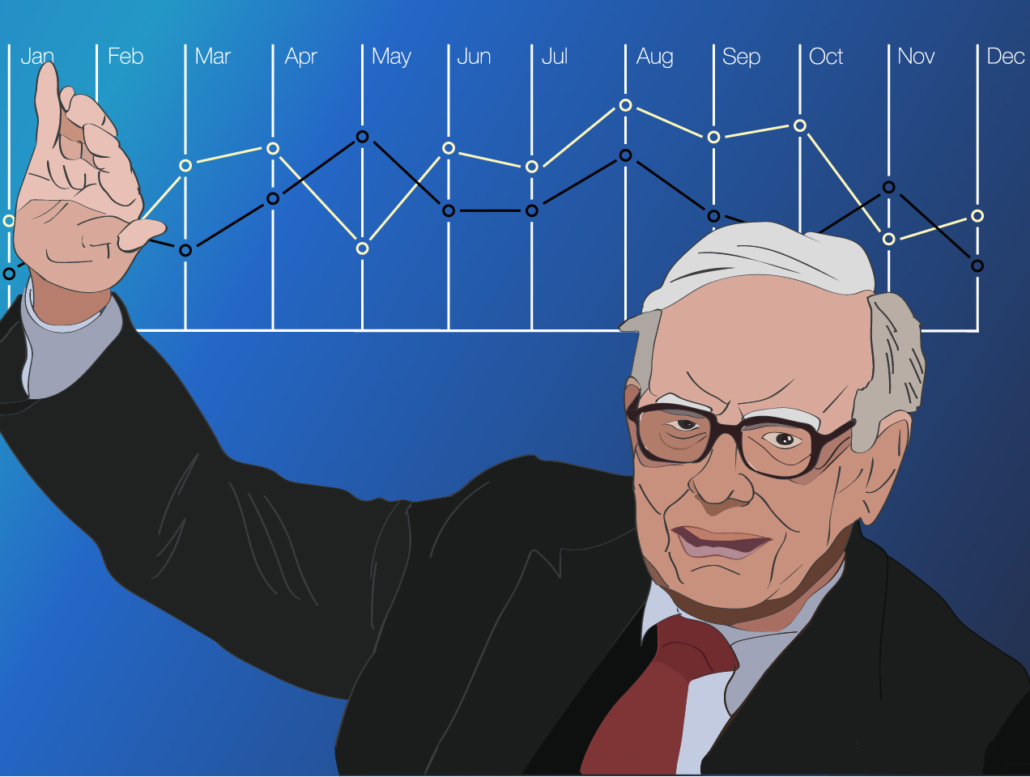 Warren Buffett – Banking on growth